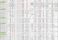 徒步露营党必看！千元内帐篷选购宝典与热门款测评